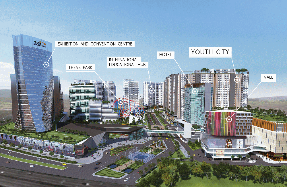 Nilai new launch serviced apartment, Mixed development