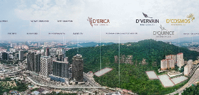 Central Park Damansara, Damansara Perdana, PJ
